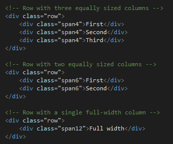 HTML for blocks